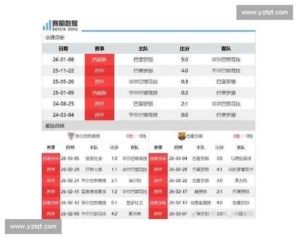 巴萨vs费强强对话谁主沉浮赛场焦点全景解析前瞻战术博弈球星表现关键之夜